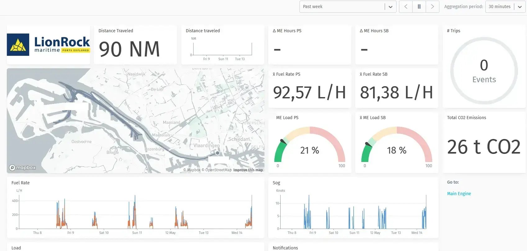 4.3.1_Fuel_use_by_tugboat copy