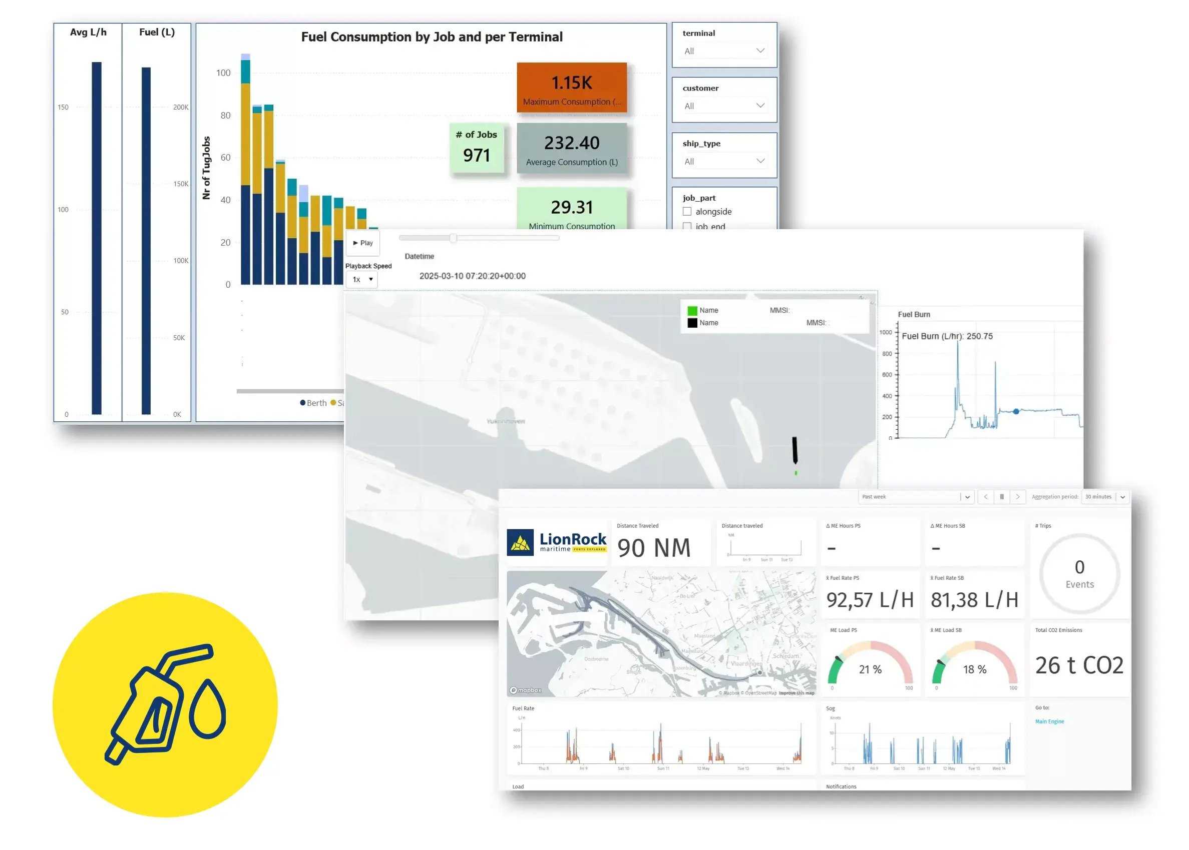 Emission Monitoring Tool - LionRock Maritime