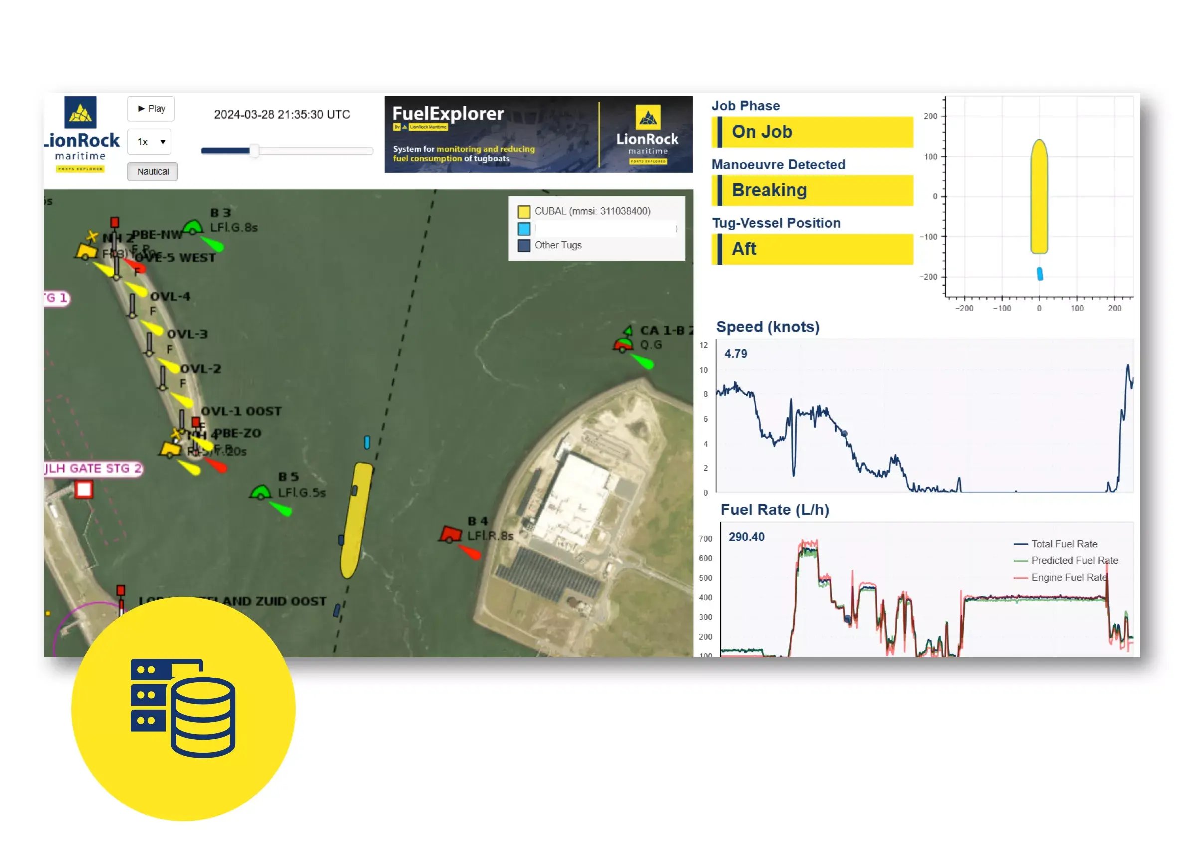 Maneuver Data - TugIO - LionRock Maritime Resource