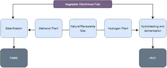 Untitled-Diagram